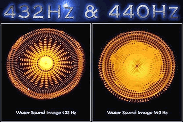 432 hz music converter app